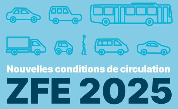 Intervention de Jean-Yves Mescam au Conseil Municipal du 27 juin 2024 sur la Zones à faibles émissions (ZFE)